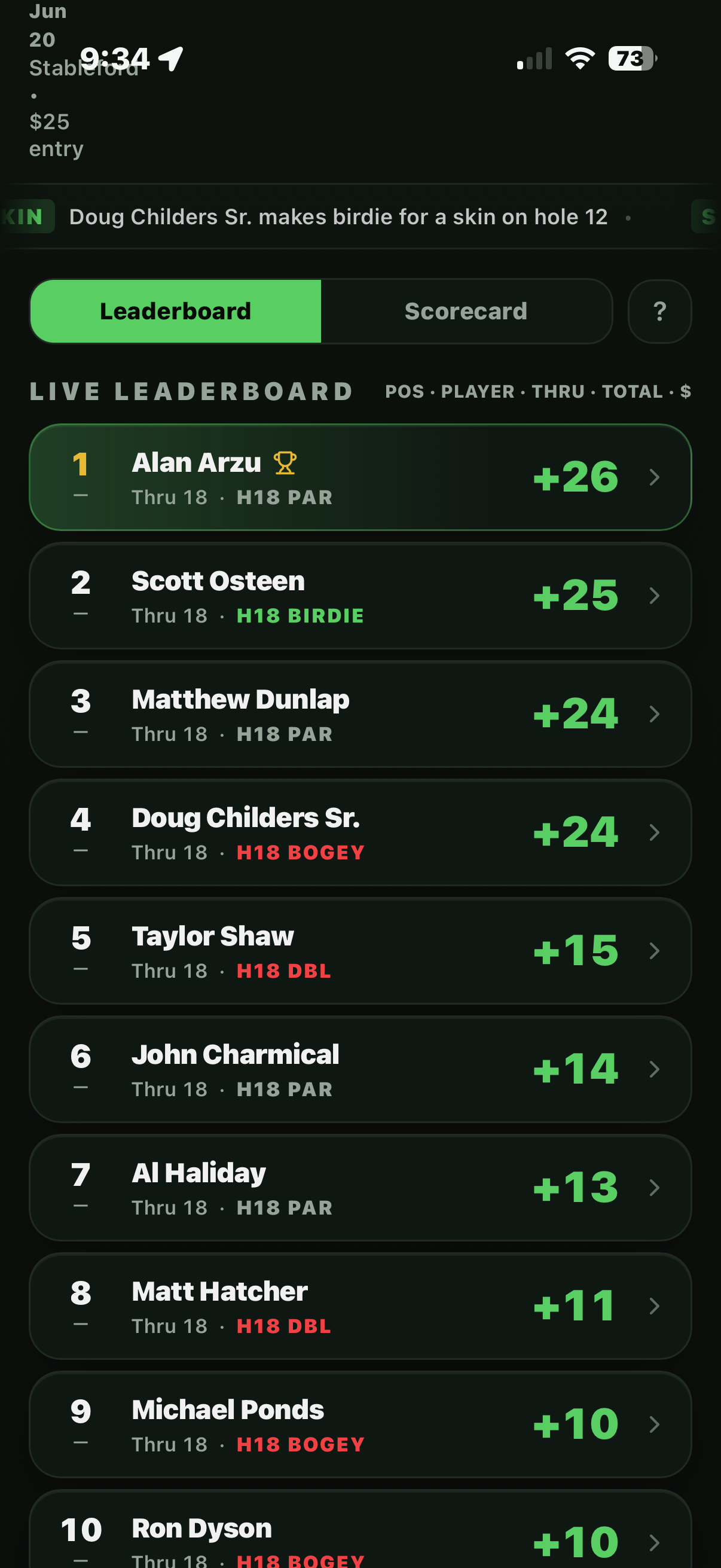 Live leaderboard showing positions and payouts on The Board Golf