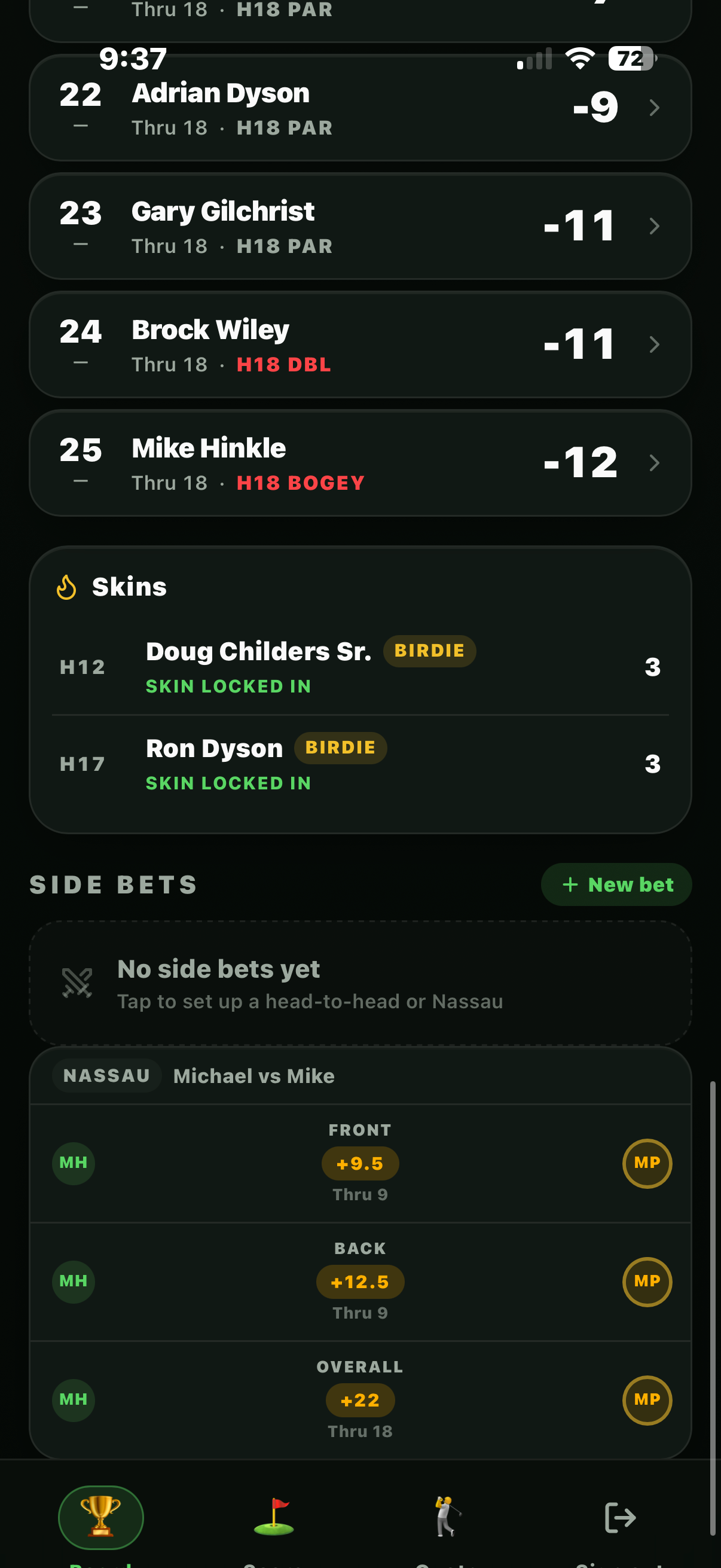 Skins and side bets on The Board Golf